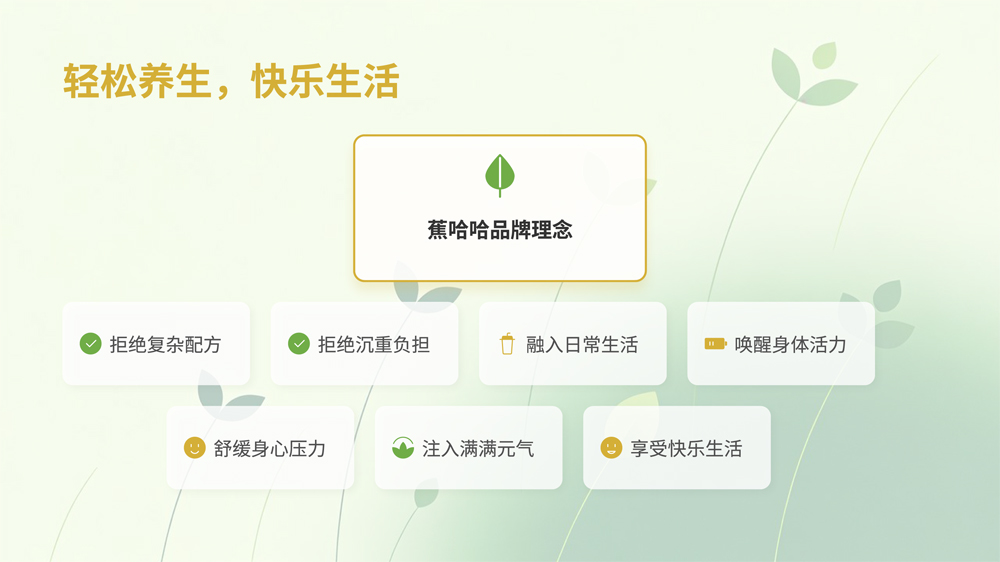 蕉哈哈姜黄饮料新品上市发布会PPT-6.jpg